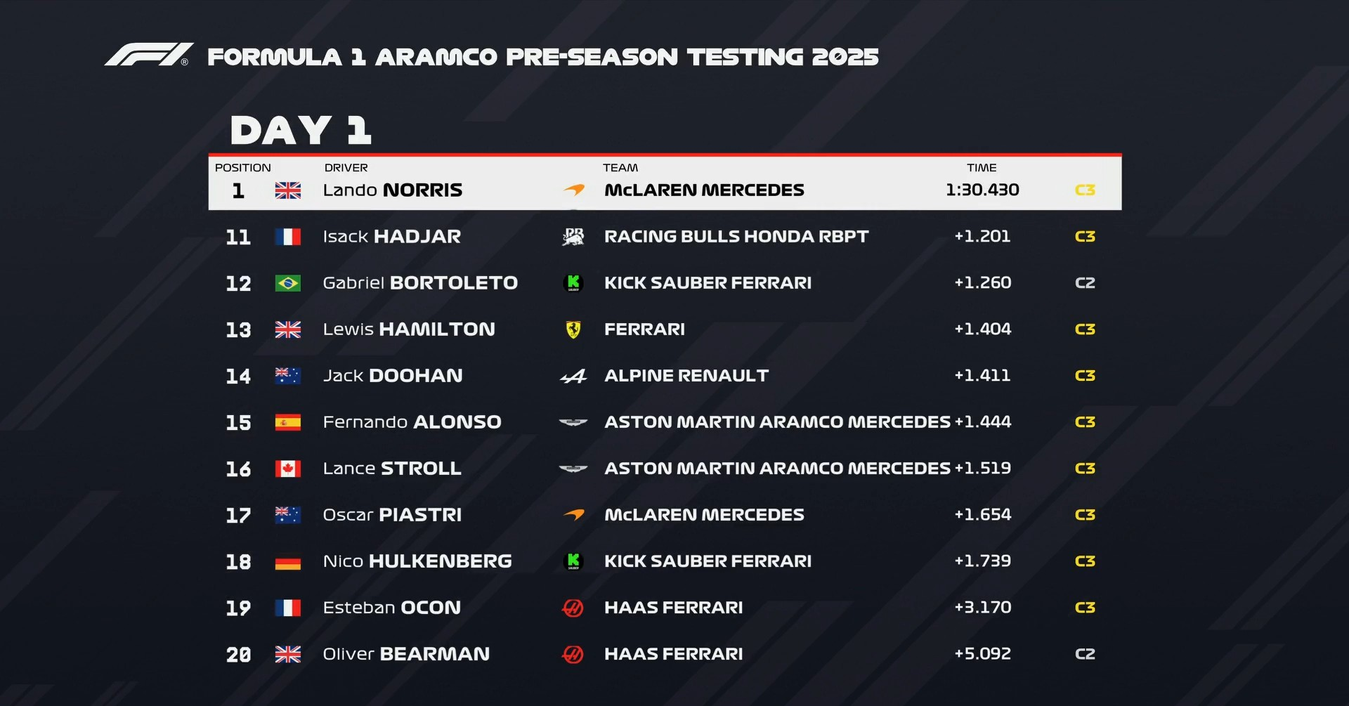  Ming连续十二场比赛得分超过突破纪录，塞尔维亚队挑战极限！